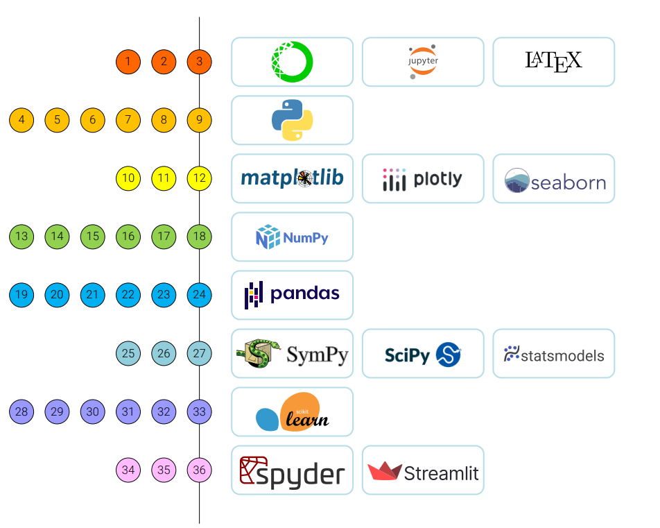 image-20240229222111526