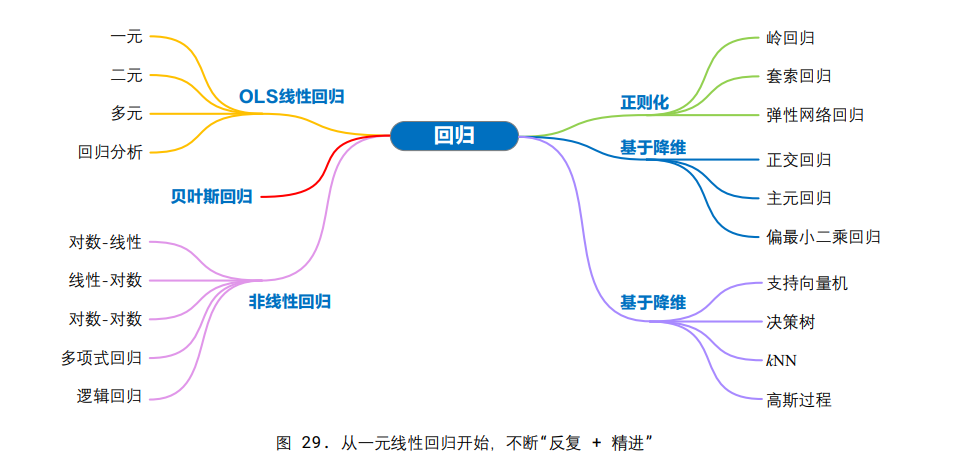 image-20240229224947673