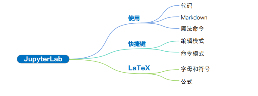 image-20240229230200493