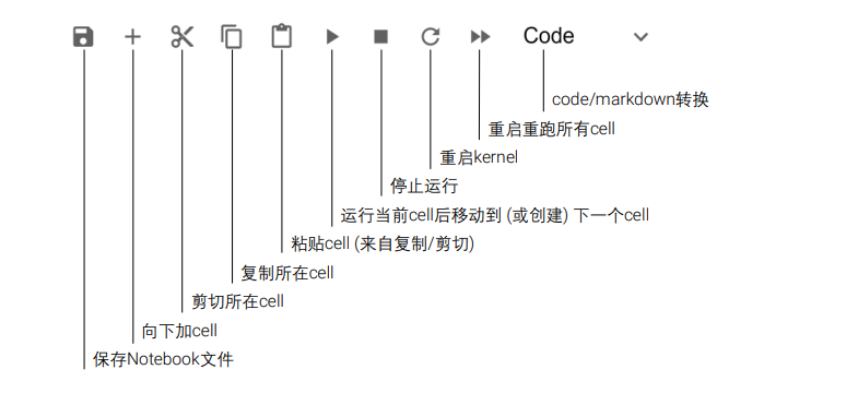 image-20240229230237212