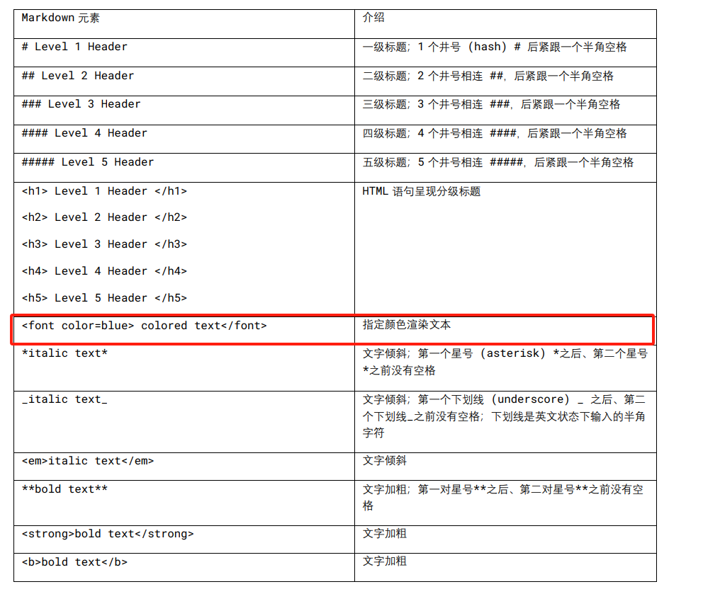 image-20240229230354084