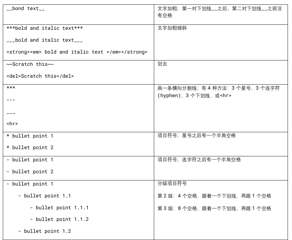 image-20240229230511243