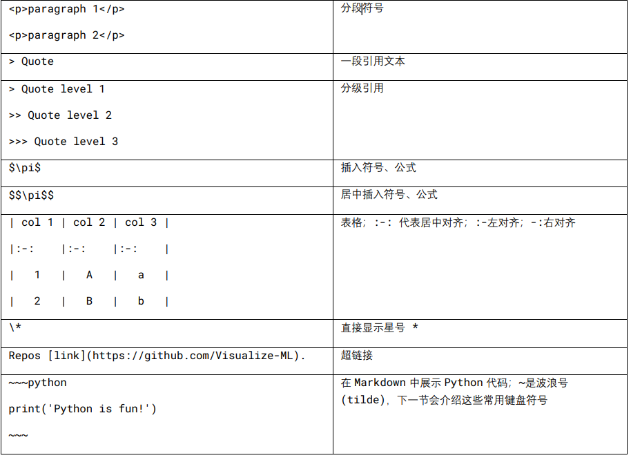 image-20240229230525773