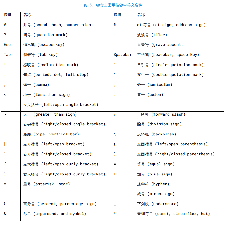 image-20240229231037097