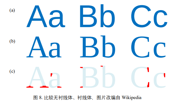 image-20240229233032267