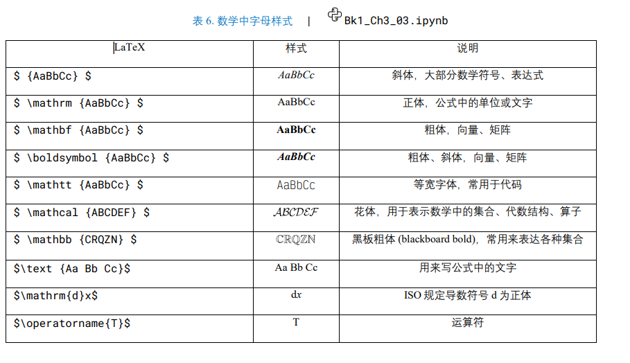 image-20240229233056687