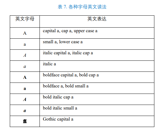 image-20240229233101873