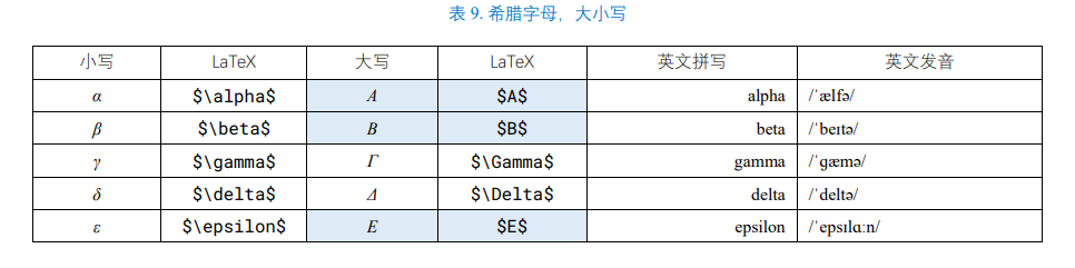 image-20240229233547493