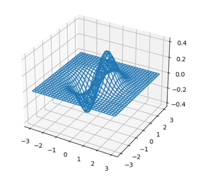 image-20240301181500580