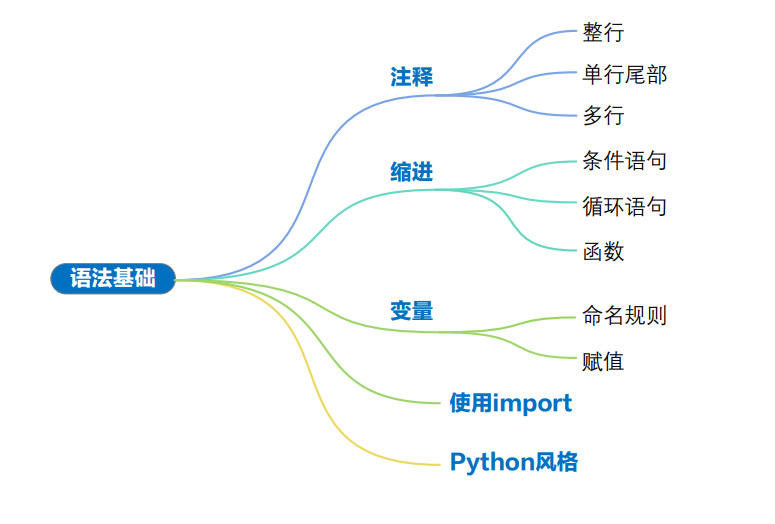 image-20240301182531617