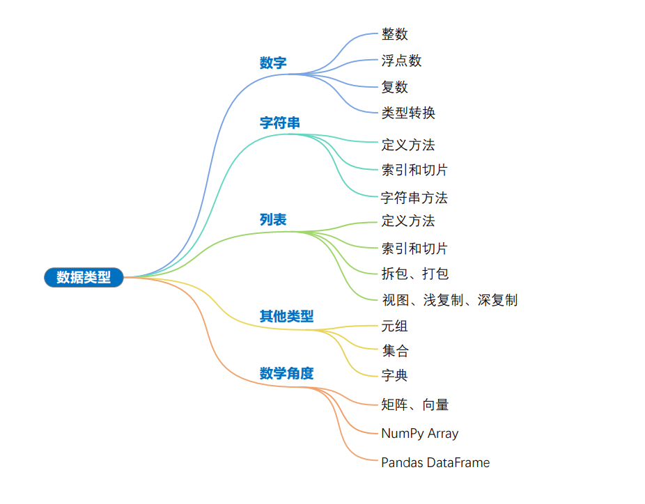 image-20240301190658407