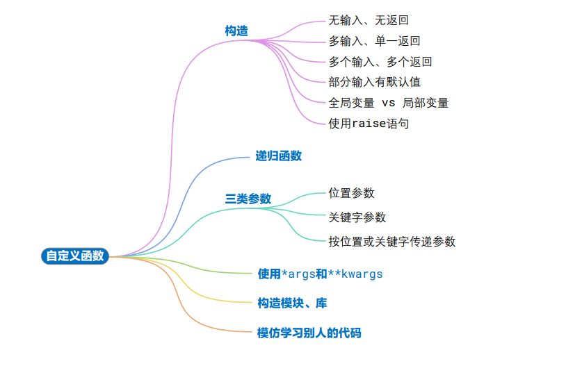 image-20240301202919563