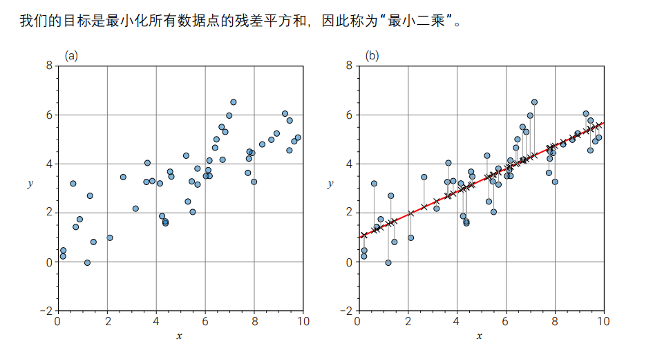 image-20240301204836505