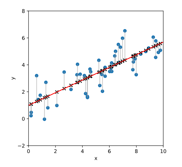 image-20240301205458249