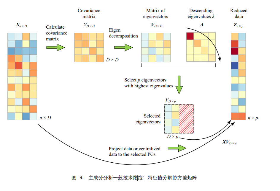 image-20240301205753408